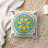 Coussin Origine de l'ÊTRE-Devenir et de toute existence (Couverture)