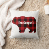 Coussin Ours classique du pays (Couverture)
