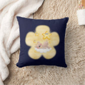Coussin Ours jaune (Couverture)