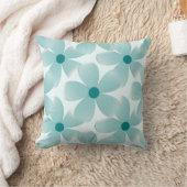 Coussin Padrão floral verde. (Couverture)