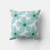 Coussin Padrão floral verde. (Verso)