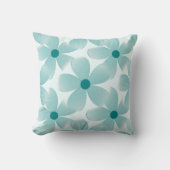 Coussin Padrão floral verde. (Recto)