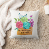 Coussin Panier fleuri aquarelle rose bleu vert violet (Couverture)