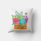 Coussin Panier fleuri aquarelle rose bleu vert violet (Verso)