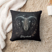 Coussin Panneau zippé Capricorne personnalisé noir (Couverture)