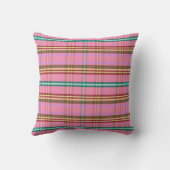 Coussin Papier d'emballage (Verso)