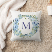 Coussin Papier Monogrammé Fleurs Bleu Vert Aquarelle Botan (Couverture)