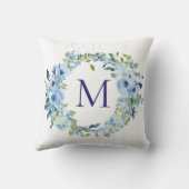 Coussin Papier Monogrammé Fleurs Bleu Vert Aquarelle Botan (Verso)
