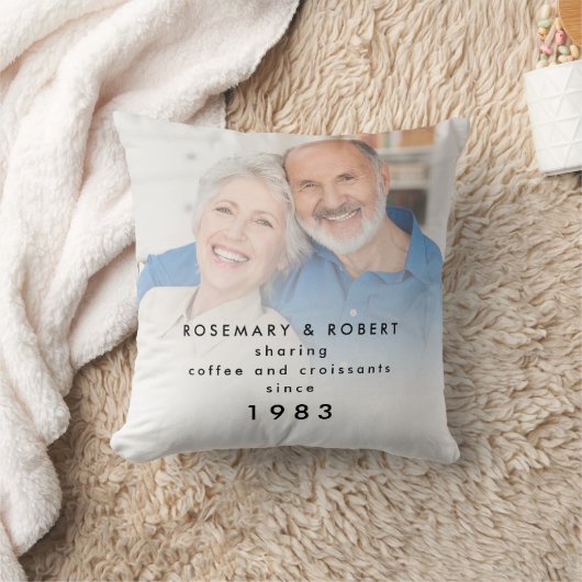 Coussin Partage de photo superposition Café Croissants Nom (Couverture)