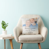 Coussin Partage de photo superposition Café Croissants Nom (Chaise)