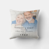 Coussin Partage de photo superposition Café Croissants Nom (Verso)