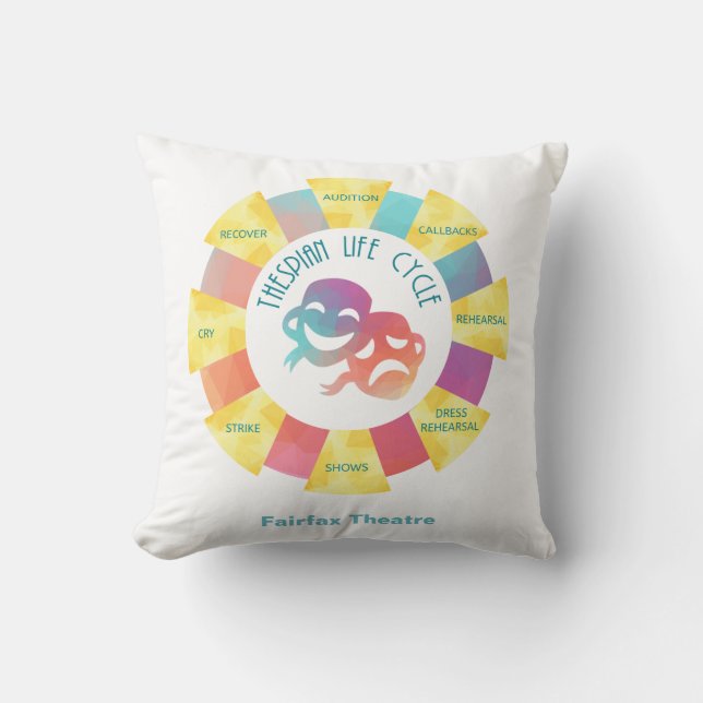 Coussin Pastel dramatique de cycle de vie (Recto)