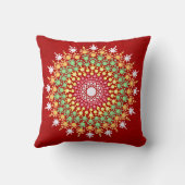 Coussin Pastel Mandala (Verso)