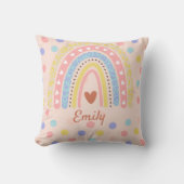 Coussin Pastel Rainbow Polka Dot School, Joli Back to Scho (Recto)