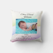 Coussin Pastels Triangles Baby (Recto)