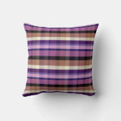 Coussin Pays Cool Plaid DGARTPAP (Verso)