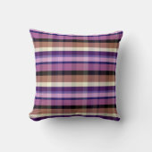 Coussin Pays Cool Plaid DGARTPAP (Recto)