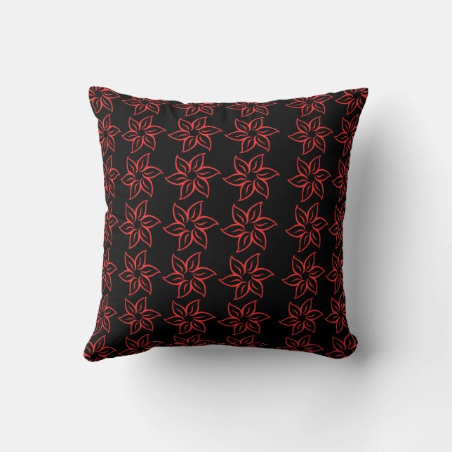 Coussin Paysage Floral Caprice (Verso)