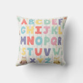 Coussin Pépinière Alphabet (Verso)