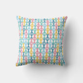 Coussin Perfect Drama 1 (Verso)