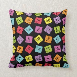 Coussin Périodique élémentaire