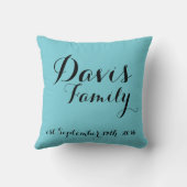 Coussin personnalisé d'image (Verso)