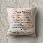 Coussin Personnalisé NANA Message Photo Fête des Mères mod<br><div class="desc">Montrez à votre Nana votre amour pour ce coussin photo chic et moderne avec votre propre message personnalisé. Avec de l'espace pour deux photos, la capacité de personnaliser à n'importe quel nom que vous pourriez l'appeler (Mimi, Gigi, Meemaw, Oma, Grand-mère, etc.) et vos propres noms d'expéditeur - cette lettre sur...</div>