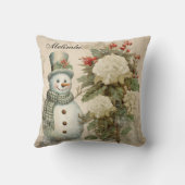 Coussin Personnalisé Russe Vintage Snowman Noël (Verso)