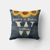 Coussin personnalisé Rustique Sunflower Blue Wood (Verso)