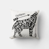 Coussin Personnaliser Noble Courageux Forte Loup Libre Sau (Recto)