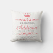 Coussin Petite princesse Nursery Pillow (Recto)