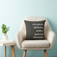 Petits-enfants Noms Black Modern tendance Cadeau C