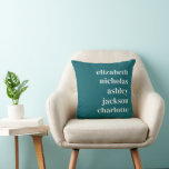 Coussin Petits-enfants Noms Turquoise Moderne tendance Cad<br><div class="desc">Éclairez n'importe quel espace avec cet étonnant Oreiller Turquoise foncé, avec une typographie moderne et audacieuse qui affiche fièrement les noms de petits-enfants chéris. Ce design branché allie style contemporain et sentiment chaleureux, ce qui en fait un cadeau parfait pour les grands-parents. Que ce soit sur un canapé, un lit...</div>