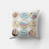 Coussin Photo Collage Baby Boy Nom, statistiques de naissa (Verso)