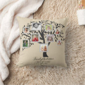 Coussin Photo Collage Family Tree Modèle Personnalisé (Couverture)
