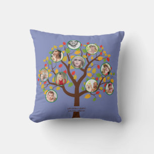 Coussin Photo Collage Family Tree Modèle Personnalisé