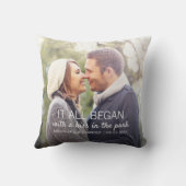 Coussin Photo de couple personnalisé Noms de jeunes mariés (Verso)