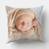 Coussin Photo de Noël de bébé pour la première fois (Verso)