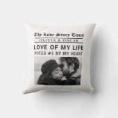 Coussin Photo d'histoire d'amour personnalisée (Verso)