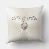 Coussin Photo et personnalisé épousant le coussin, le M. (Verso)