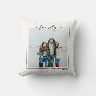 Coussin Photo et texte personnalisés pour la famille