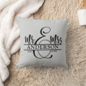 Coussin Photo M. & Mme (Couverture)