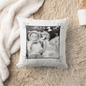Coussin photo personnalisé noir et blanc (Couverture)