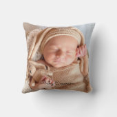 Coussin Photo personnalisée (Verso)