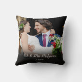 Coussin Photos de votre Mariage favori Nom du script Date (Verso)