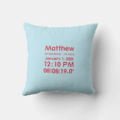 Coussin Pirate Boy Little Brother (Verso)