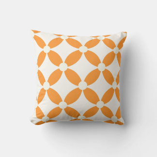 Coussin PixDezines do-it-yourself trellis couleur/frasera