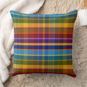 Coussin Plaid Océanique ORD (Couverture)