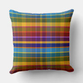 Coussin Plaid Océanique ORD (Verso)