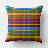 Coussin Plaid Océanique ORD (Recto)